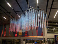LED Display